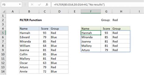 Sort and Filter Function Excel Example 9