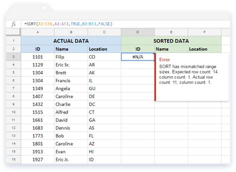 Sort Formula in Google Sheets