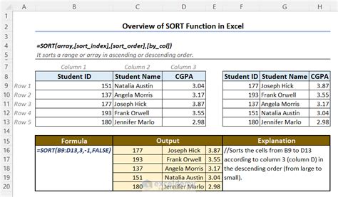 Excel SORT function