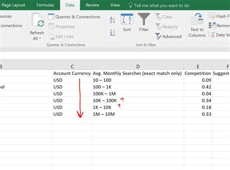 Sorting a range by a single column