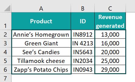 Sort Range VBA Custom Order