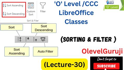 Sorting and filtering resources