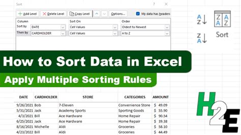 Sorting Data by Multiple Columns