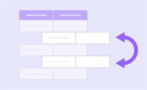 Sorting Data by Time in Excel