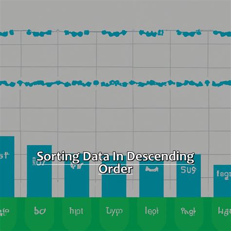 Sorting Data in Descending Order