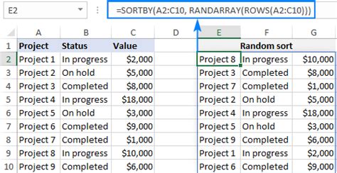 Sorting Data with Custom Formula