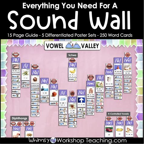 Sound Wall Poster Example 10