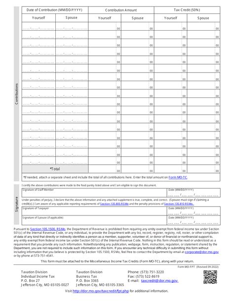 Soup Kitchen and Tax Refund