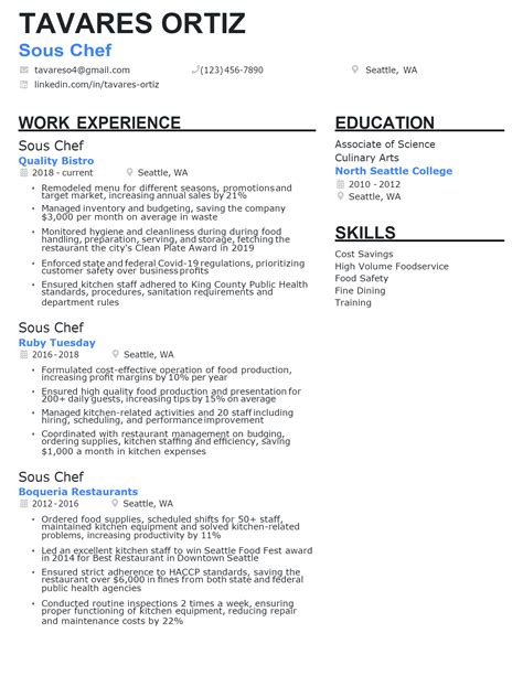 Sous Chef Resume Template Free Download