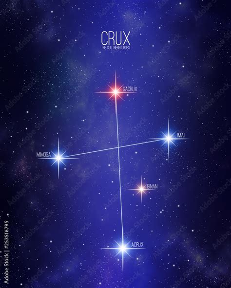 Southern Cross constellation