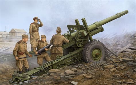 Soviet Artillery in Action