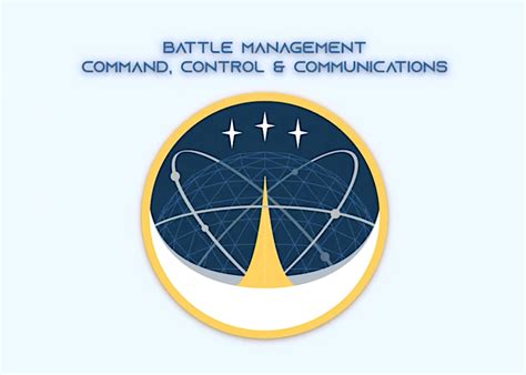 Space Battle Management