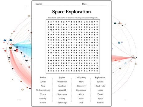 Space Exploration Word Ladder