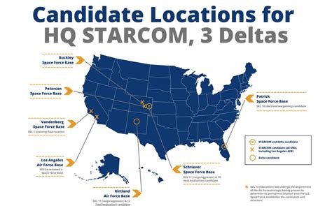 US Space Force Basic Training Location