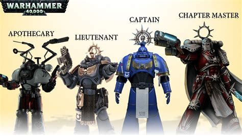 Space Marine Leadership