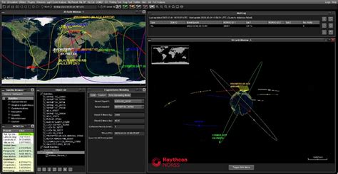 Space Situational Awareness Tools