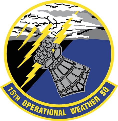 Space Weather Officer