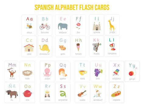 Spanish Alphabet Flashcards