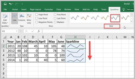 Example of a Line Sparkline