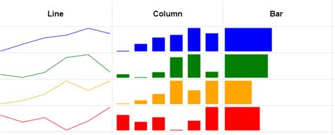 Example of a Win/Loss Sparkline