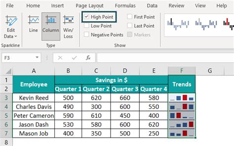 Example of a Sparkline with Multiple Data Series