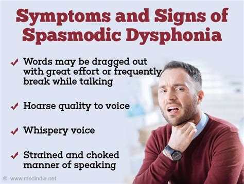 Symptoms of spasmodic dysphonia