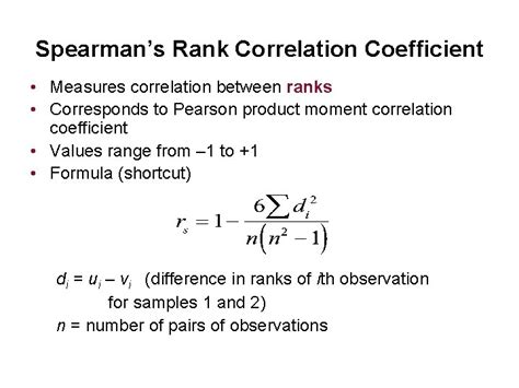 Spearman Rank Correlation Coefficient Example