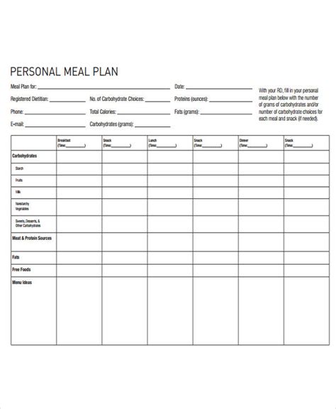 Special Diet Meal Planning Template