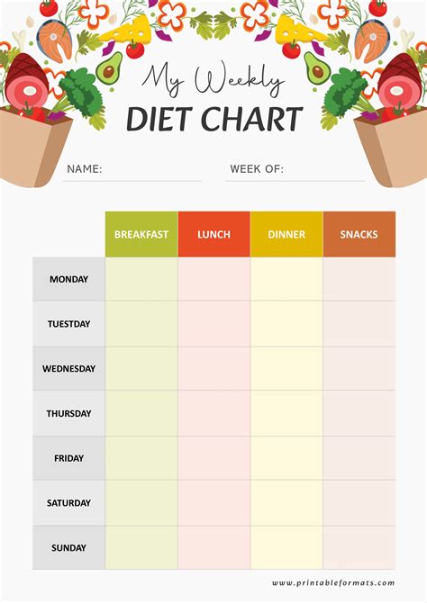 Special Diet Template