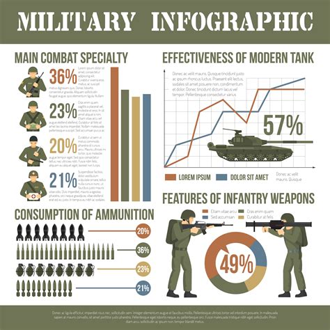 Special Forces Army Salary Infographic Image