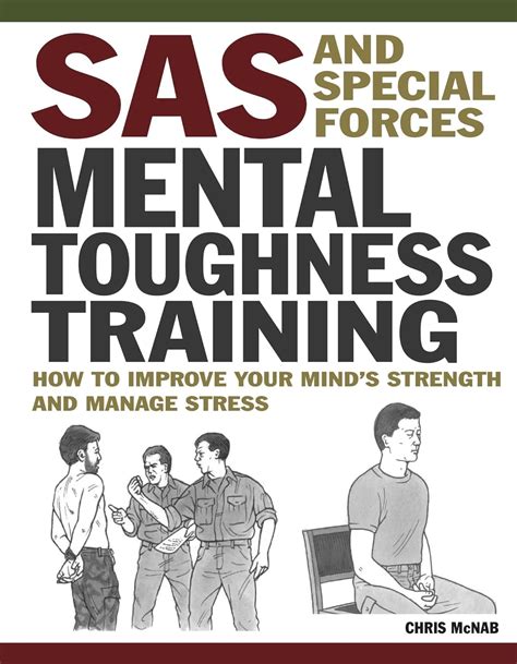 Mental Preparation for the Special Forces