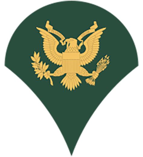 Specialist Corporal E-4 Army Reserve