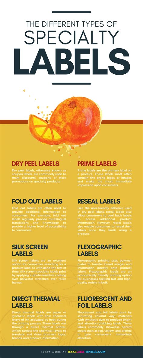 Specialty Labels Template