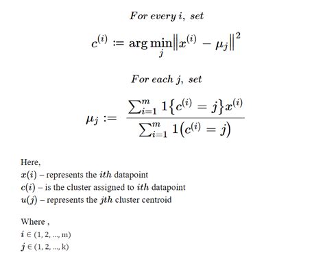 Spectral Clustering Math