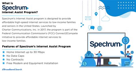 Spectrum Internet Assist Features