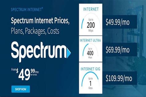 Spectrum Internet Plans