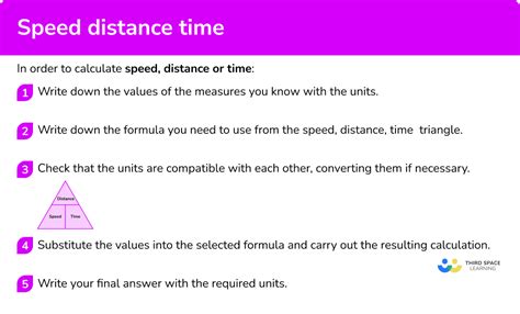 Speed, distance, and time problems illustration