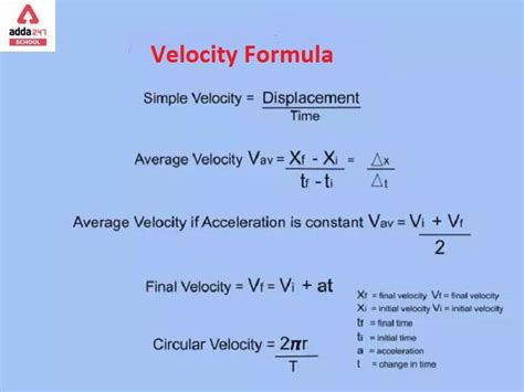 Speed formula illustration