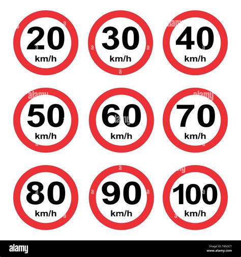 Speed limit signs in different countries