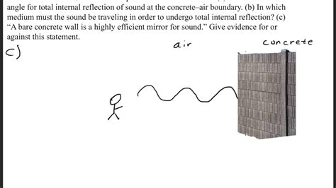 Speed of Sound in Concrete