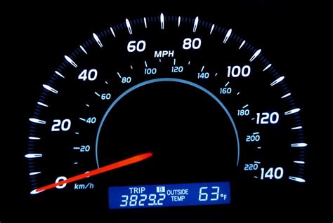 Speedometer Reading