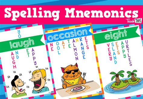 Spelling Mnemonics and Memory Aids