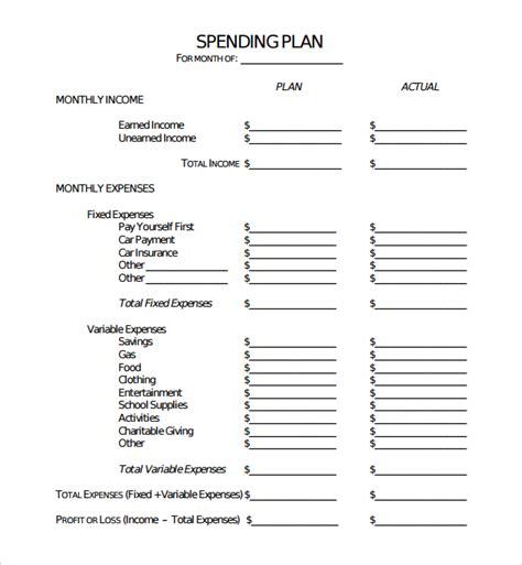 Spending Plan