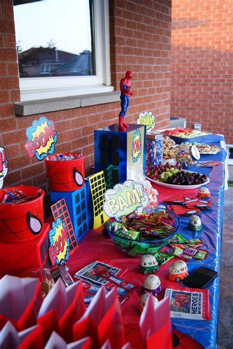 Spiderman Birthday Party Ideas