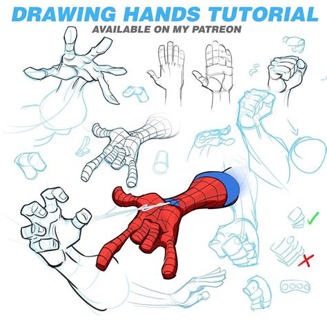 Spiderman hand positions conclusion