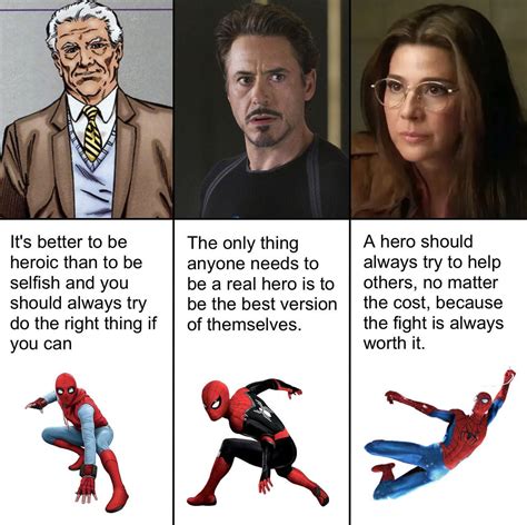 Lessons from Spiderman