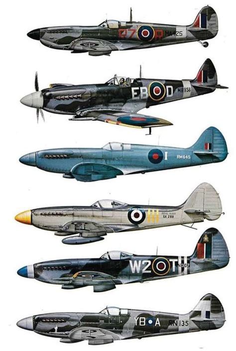 Spitfire Design and Development