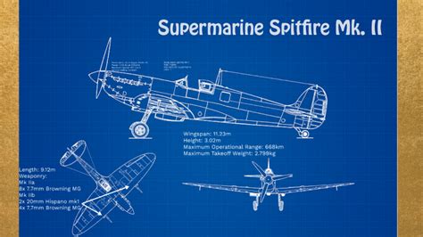 Spitfire Specifications and Features