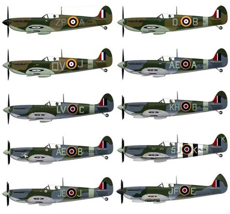 Spitfire variants and markings