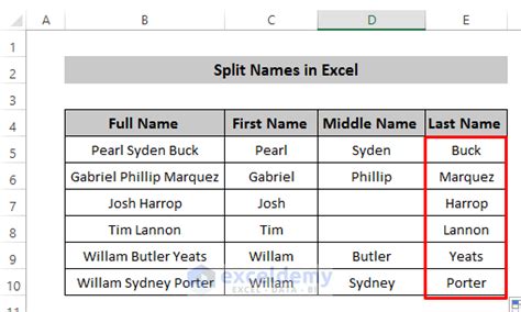 Using formulas to split names in Excel